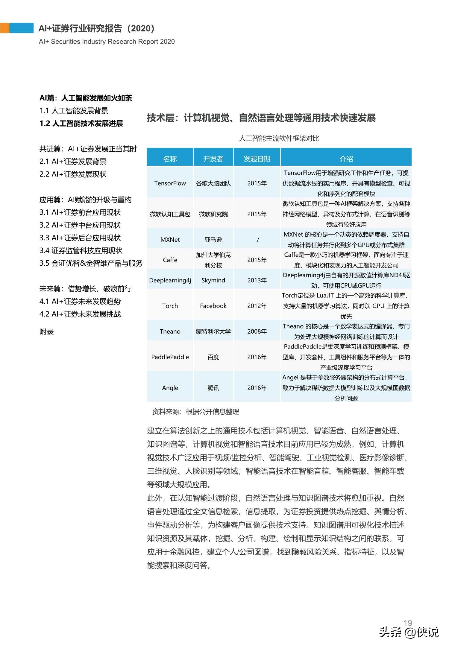 73页AI 证券行业研究报告（2020）