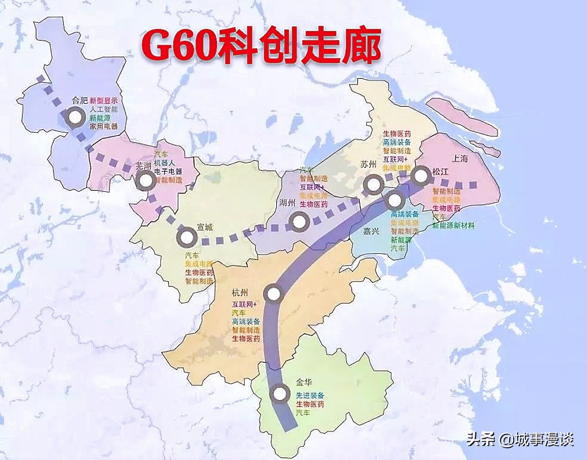 中部地区有望建设京广科创走廊，连通4省22市，打造全国增长极