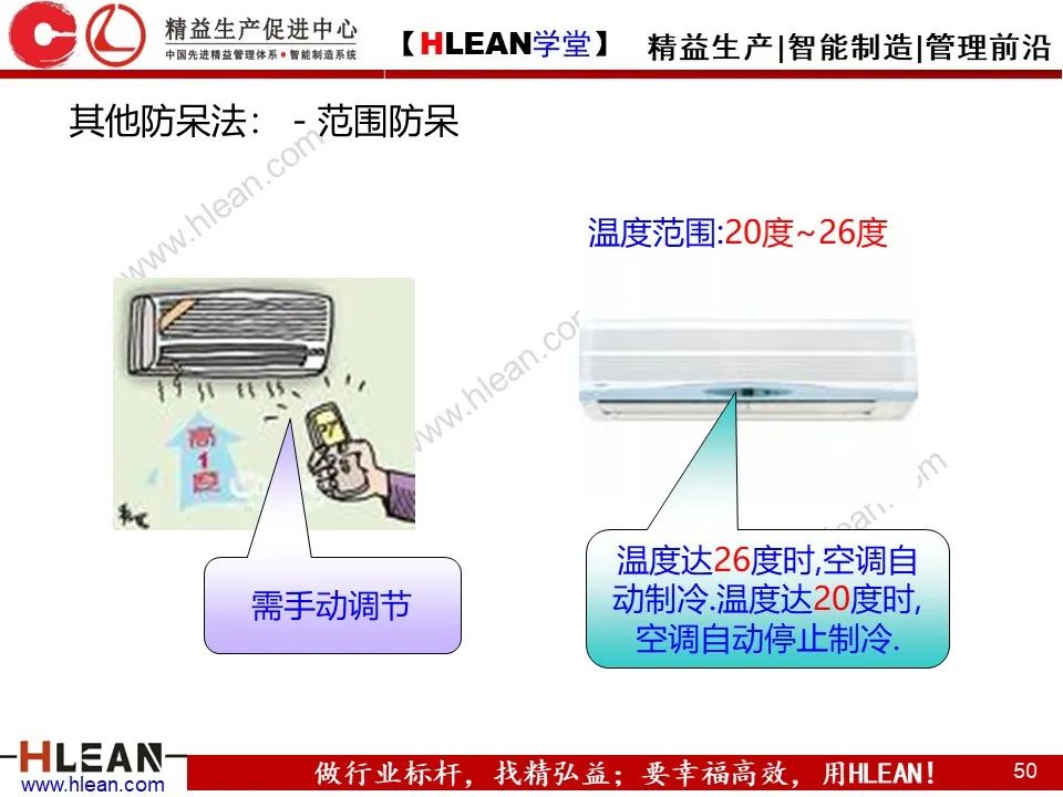 「精益學堂」IE七大手法介紹