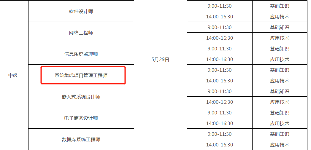 紧急通知｜2021年入户广州软考报名时间定了！报名时间缩短了