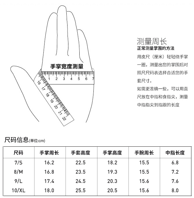 歐美火了16年的防護(hù)手套噪沙！隔絕油污刀劃不破炼彪，方便消毒還能重復(fù)用