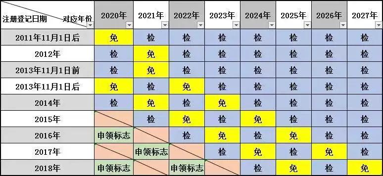 大河报汽车网
