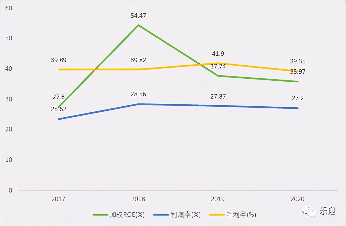 國內液壓行業中央回轉接頭和張緊裝置細分領域的領先企業長齡液壓