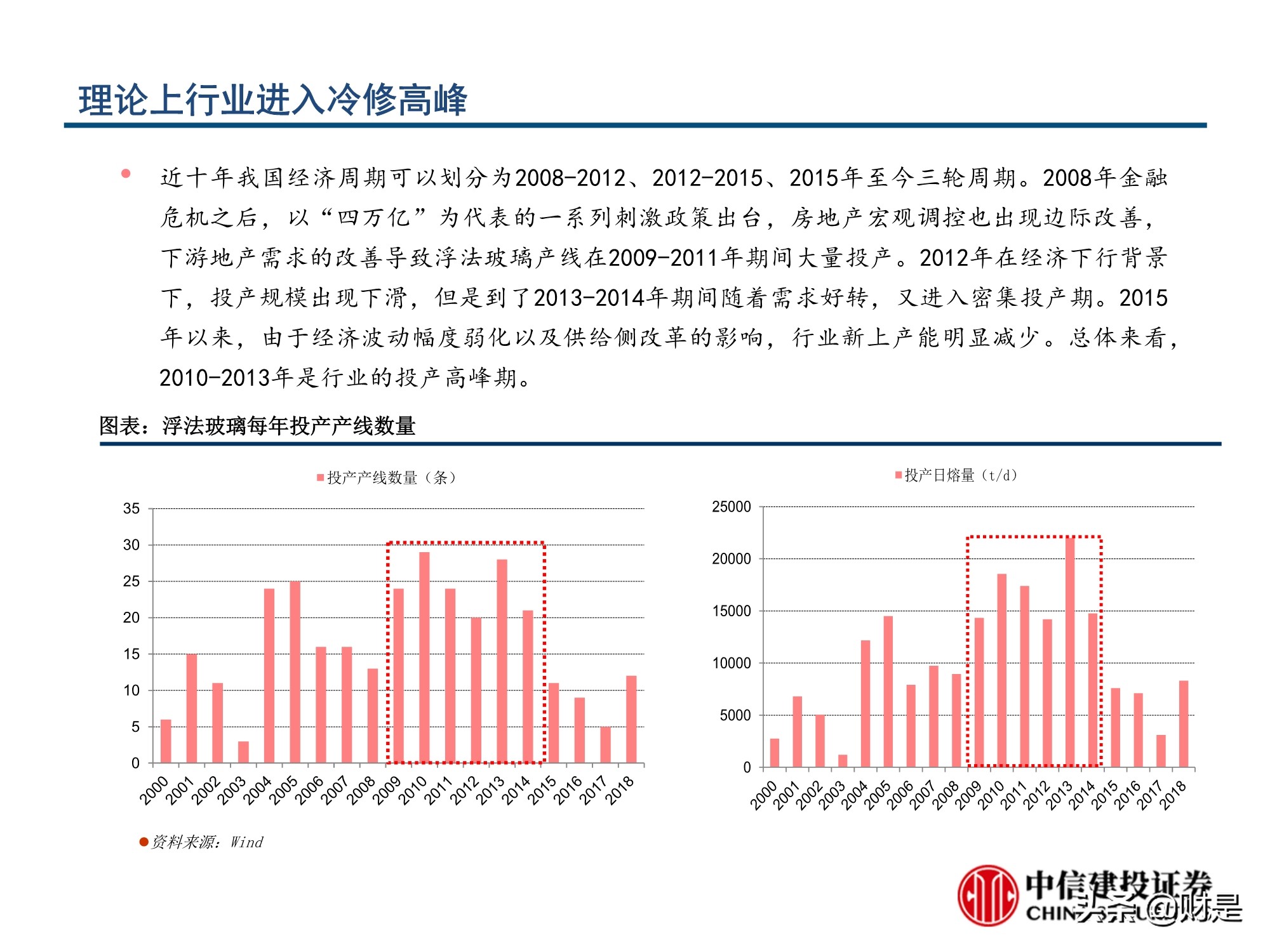 玻璃行业深度报告：玻璃行业格局优化，从向水泥靠拢到优于水泥