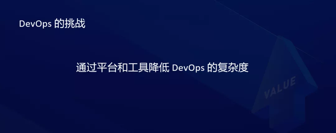 Serverless 对研发效能的变革和创新 