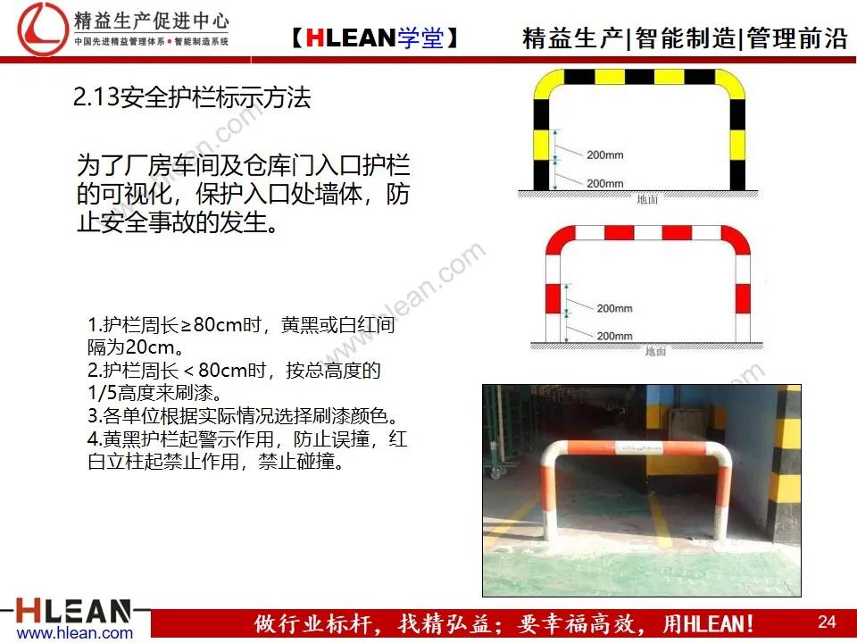 精益PPT 全面可视化管理手册（上篇）