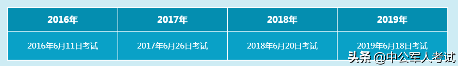 在部队，如何成为一名军官