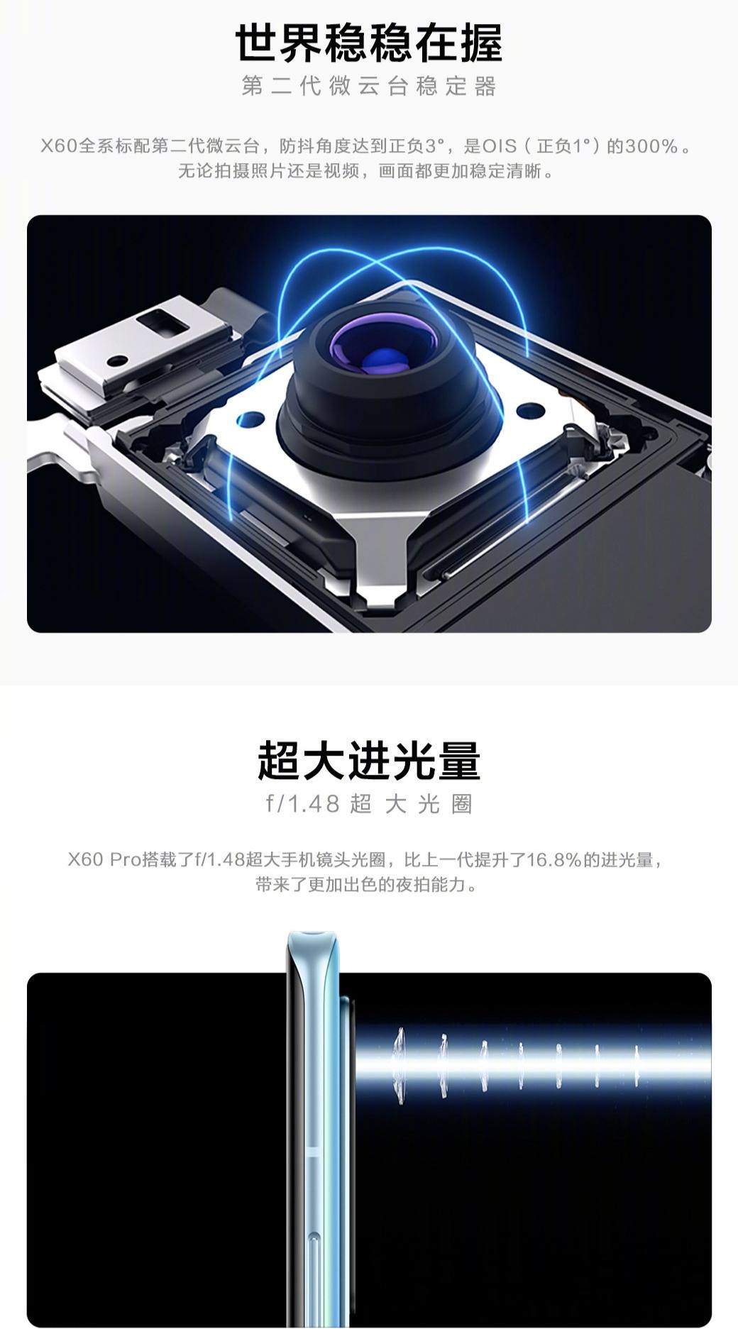 系统流畅，影像专业！vivo X60 Pro正式开售