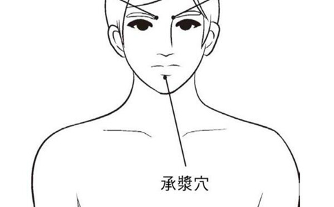 春季頸椎病復發的原因有哪些？ 治療頸椎病要用特殊方法