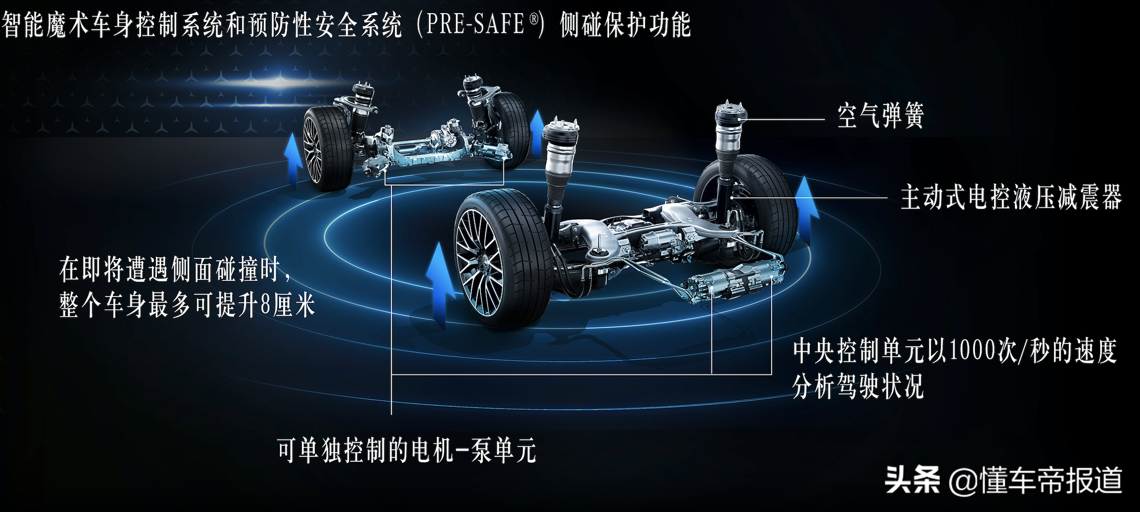 新车 | 由内到外的革新，奔驰新一代S级实车正式发布