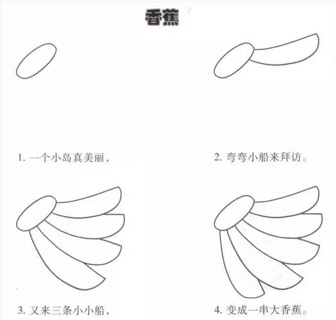 幼儿园简笔画教程大全（100种）