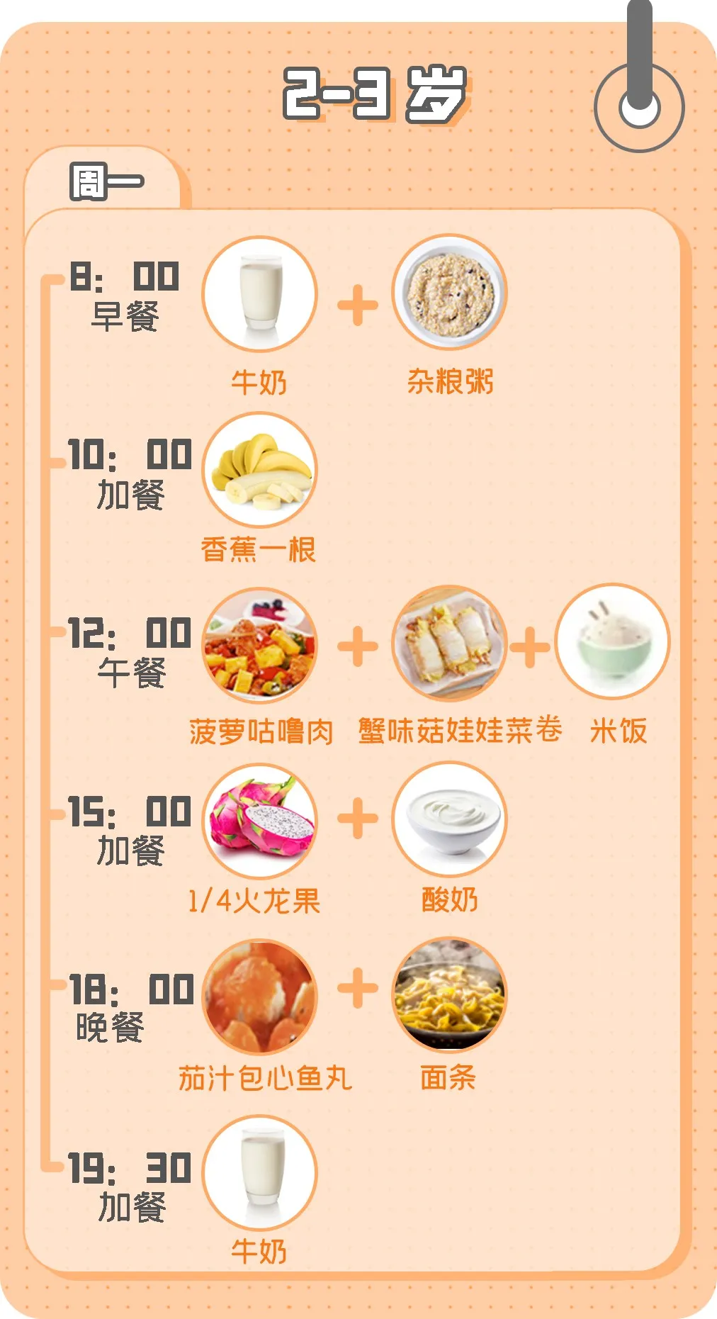 抓住“猛长期”尾巴!照着这个餐单来,娃的一日三餐都是营养满分 娃的一日三餐 第4张 抓住“猛长期”尾巴!照着这个餐单来,娃的一日三餐都是营养满分 娃的一日三餐 第4张