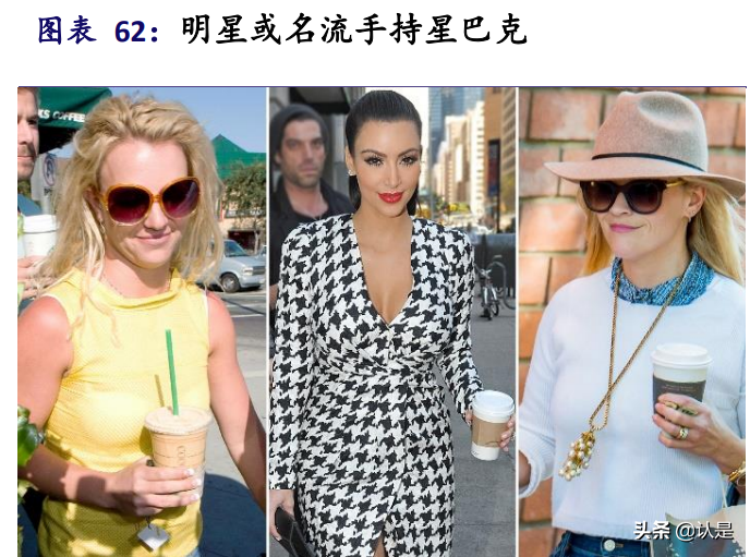 奈雪的茶深度解析：行业竞争带来较大盈利不确性