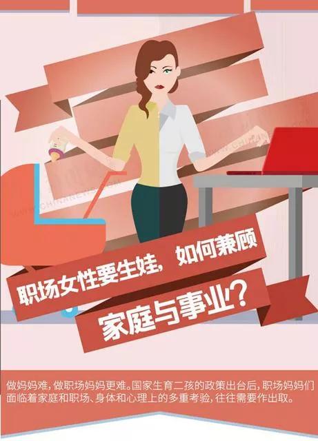 为什么中国全面开放二胎，生育率还会逐年下降呢？