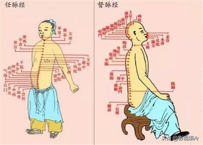 小说中任督二脉确实存在？打通后身体会有这些