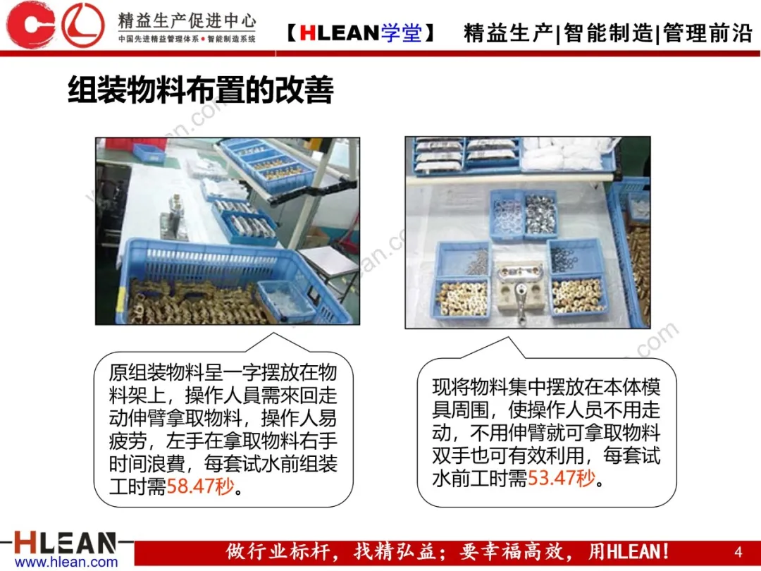 「精益学堂」现场改善案例分享