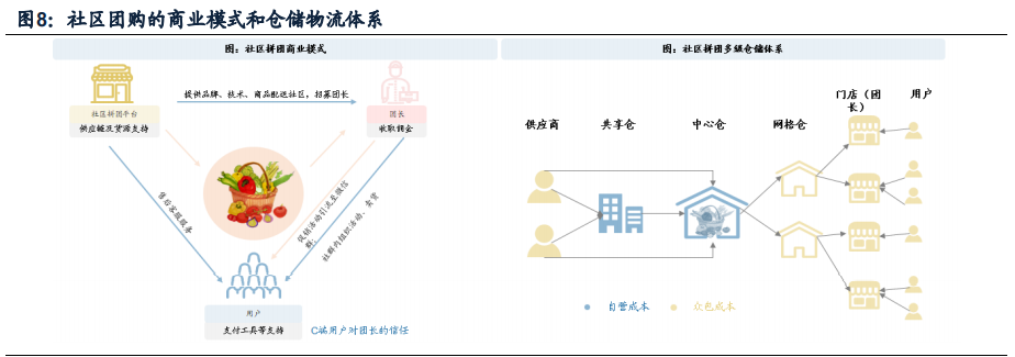 傳媒互聯(lián)網(wǎng)2021年投資策略：需求有望結(jié)構(gòu)化改善，價值回歸