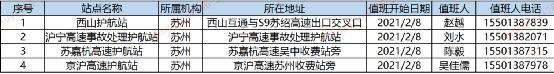 苏州平安产险春节护航 线上线下服务温暖中国年