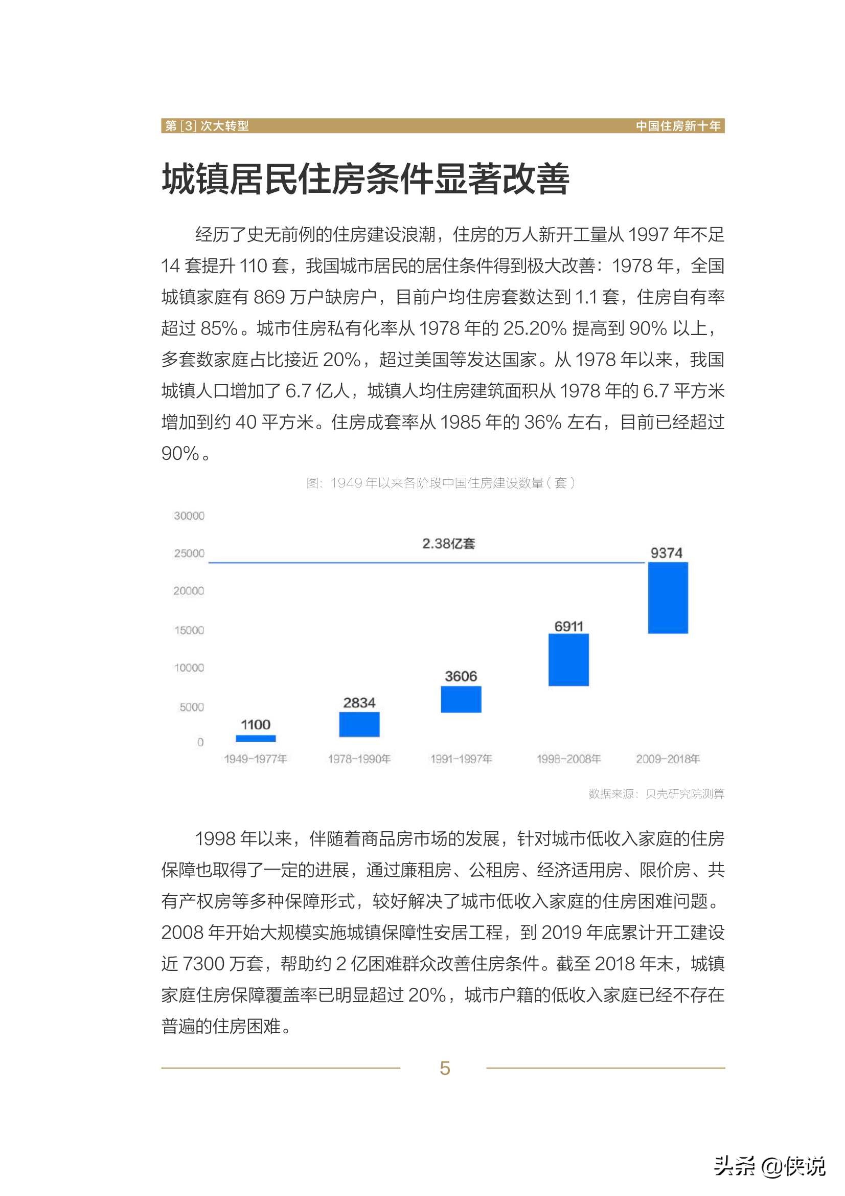 第3次大转型：中国住房新十年报告（贝壳）