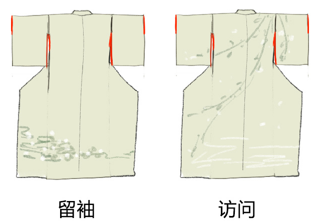 日系和服怎么画？教你画日系和服的注意事项