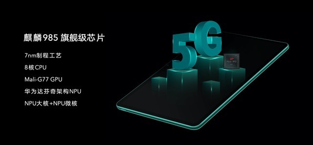 荣耀平板V6发布 全球首款同时支持5G和Wi-Fi 6