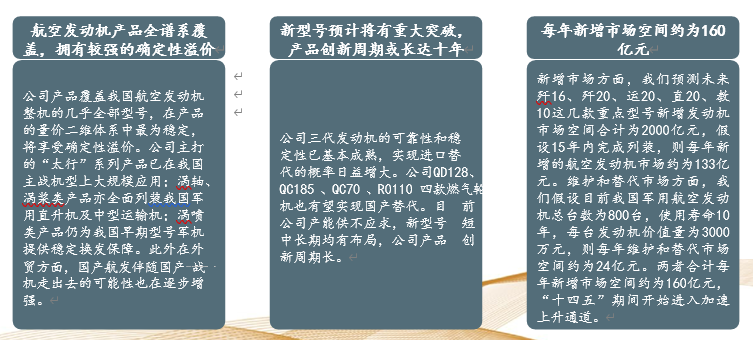 军工行业年度投资策略：十四五规划特点及细分赛道梳理