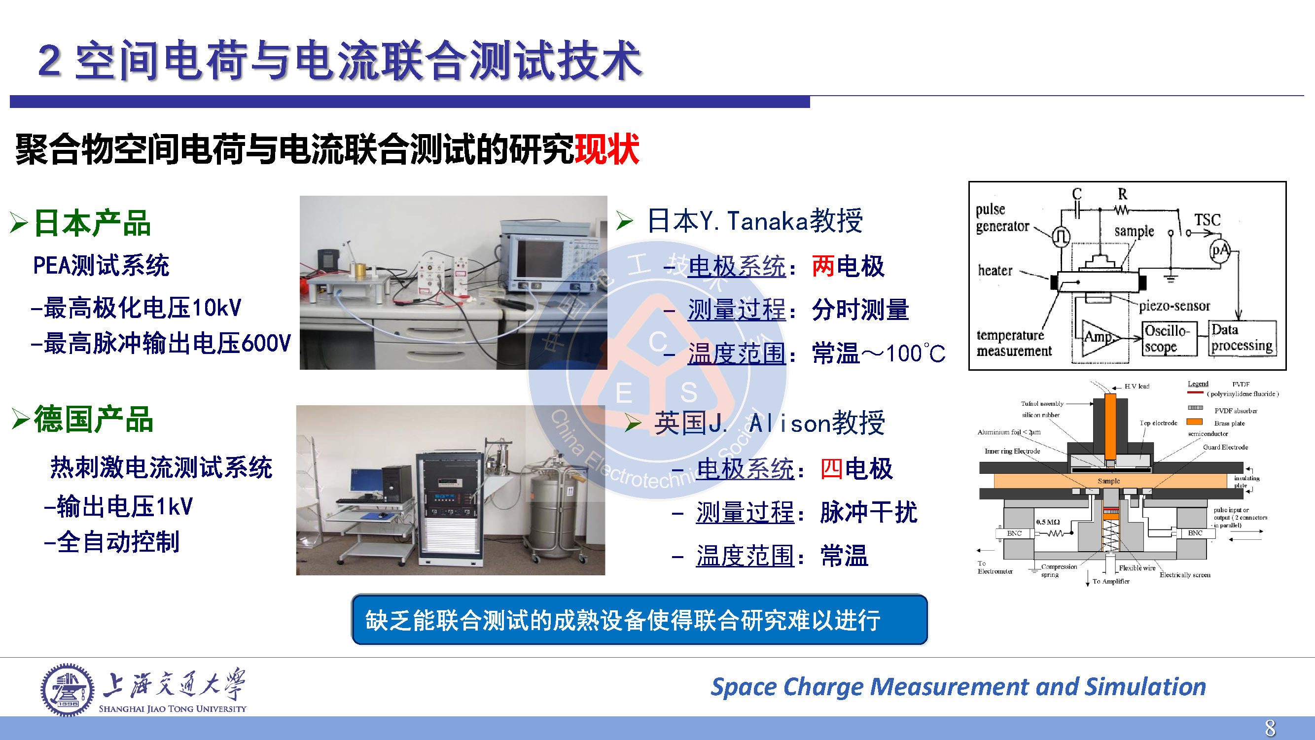 上海交大王亞林博士：高壓電力電子模塊封裝絕緣的電荷輸運與放電