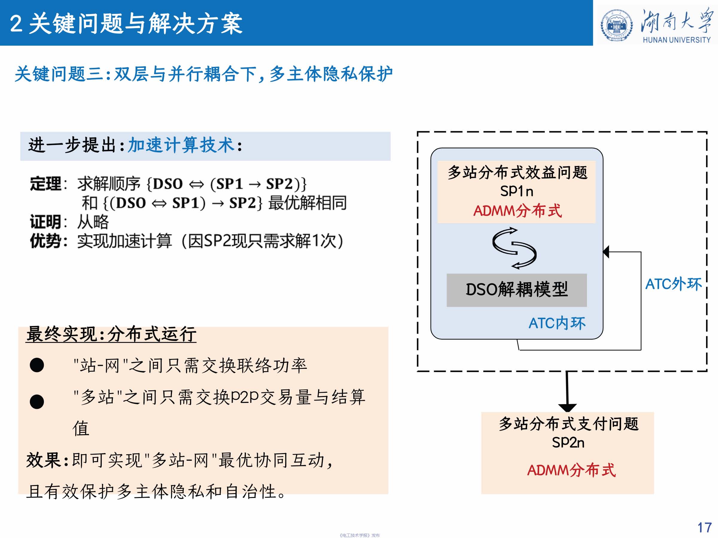 湖南大学 车亮 教授：基于点对点交易的充电站分布式协同互动策略