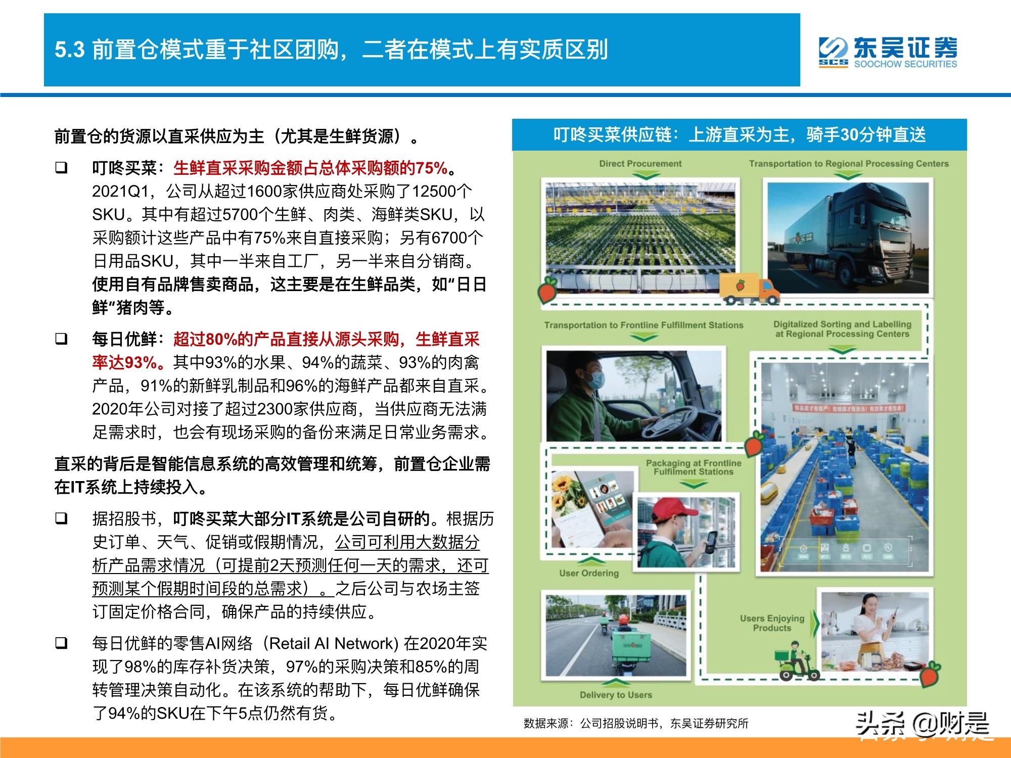 生鲜电商行业深度分析：生鲜电商战事升级，路向何方？