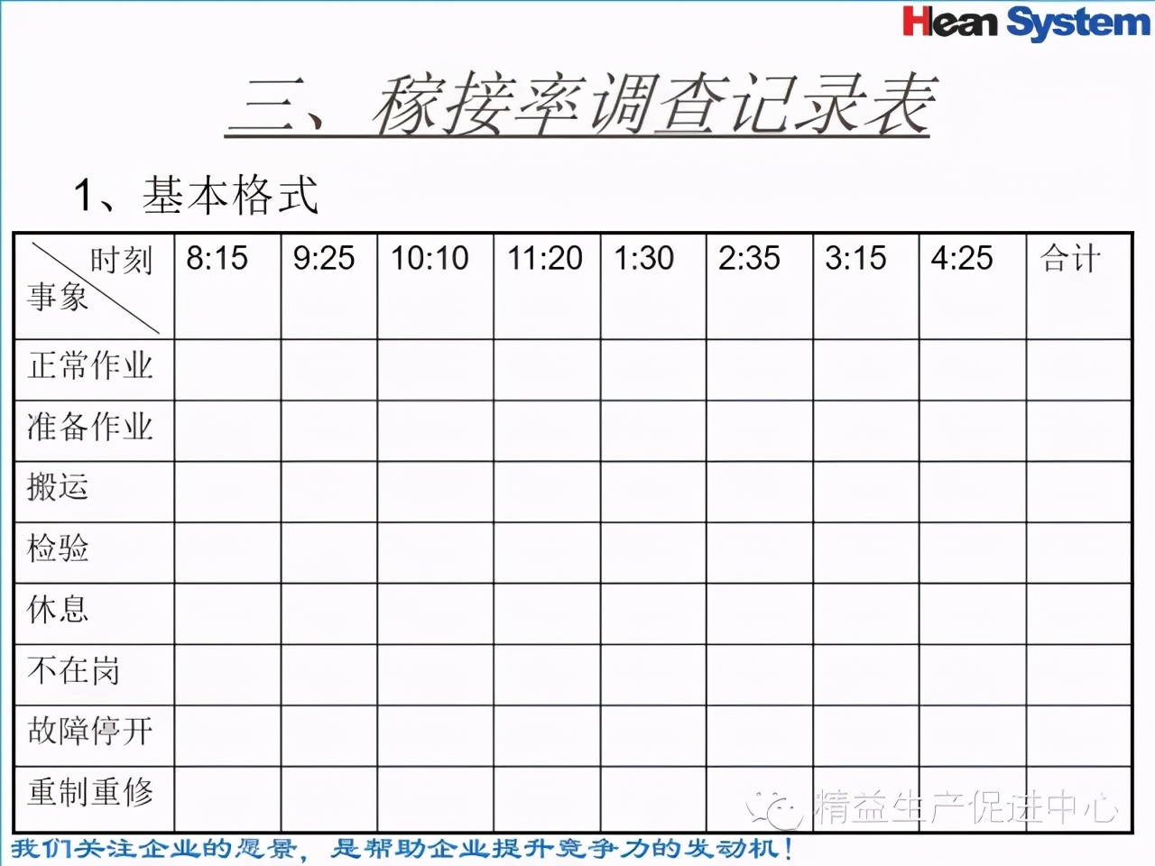 「精益學堂」標準工時設定與工作改善（四）