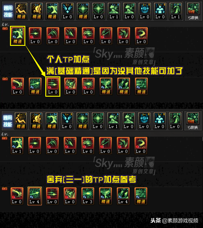 DNF：我是赵云我很能柔，分析决战者技能加点及伤害分布