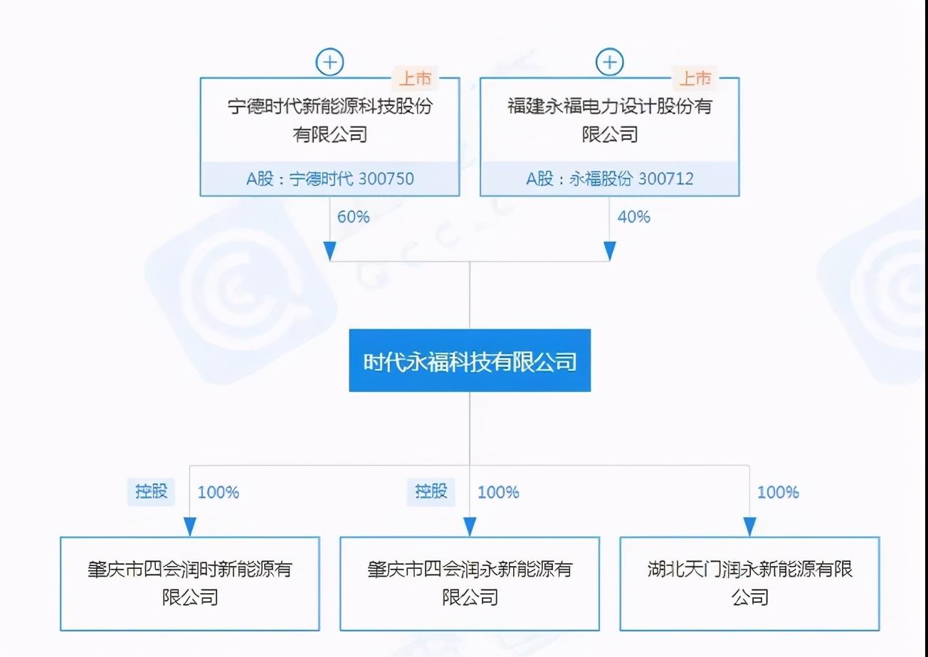 ʱֲֵ硢ⴢ