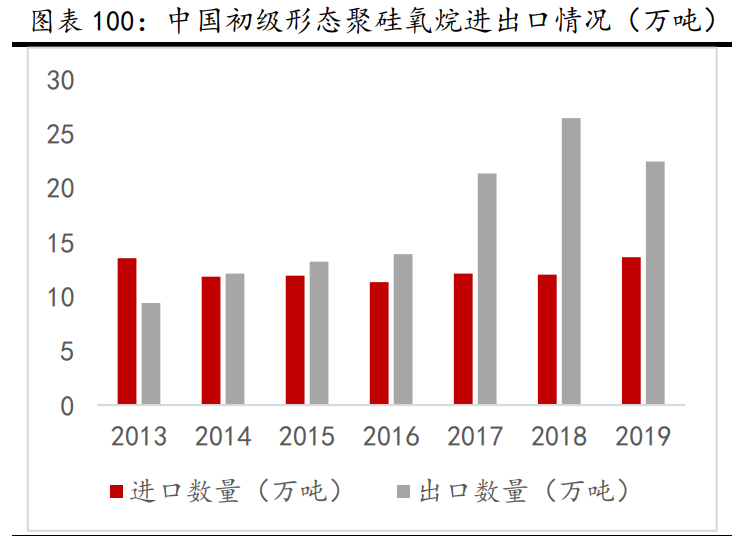 新材料行业深度报告：发展空间广阔，万亿市场爆发