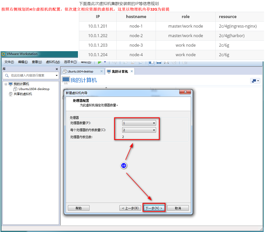 K8S架构师课程之VMware虚拟机安装CentOS7