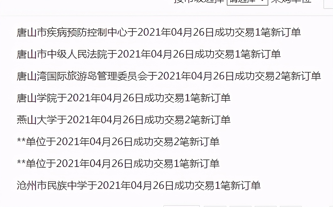 河北政采网的使用范围和采购人有哪些