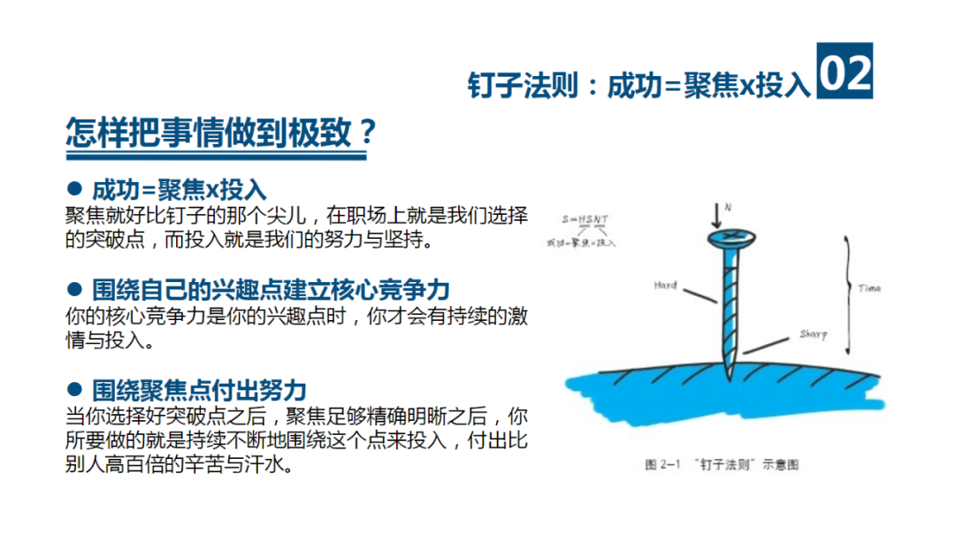 建立你的价值金字塔