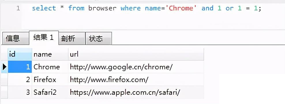 Python資料庫：MYSQL講解介紹