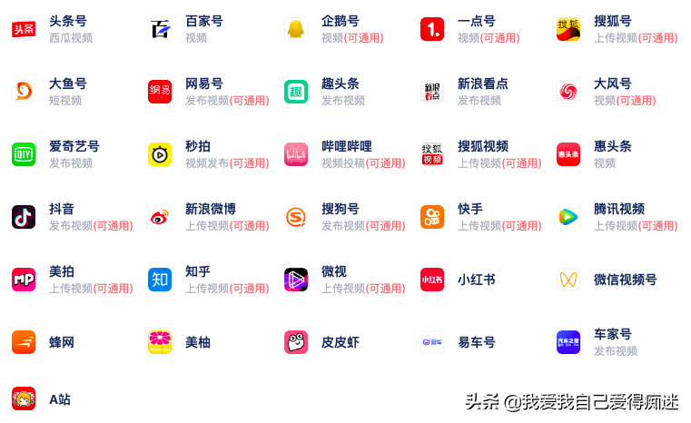 自媒体都有哪些平台？