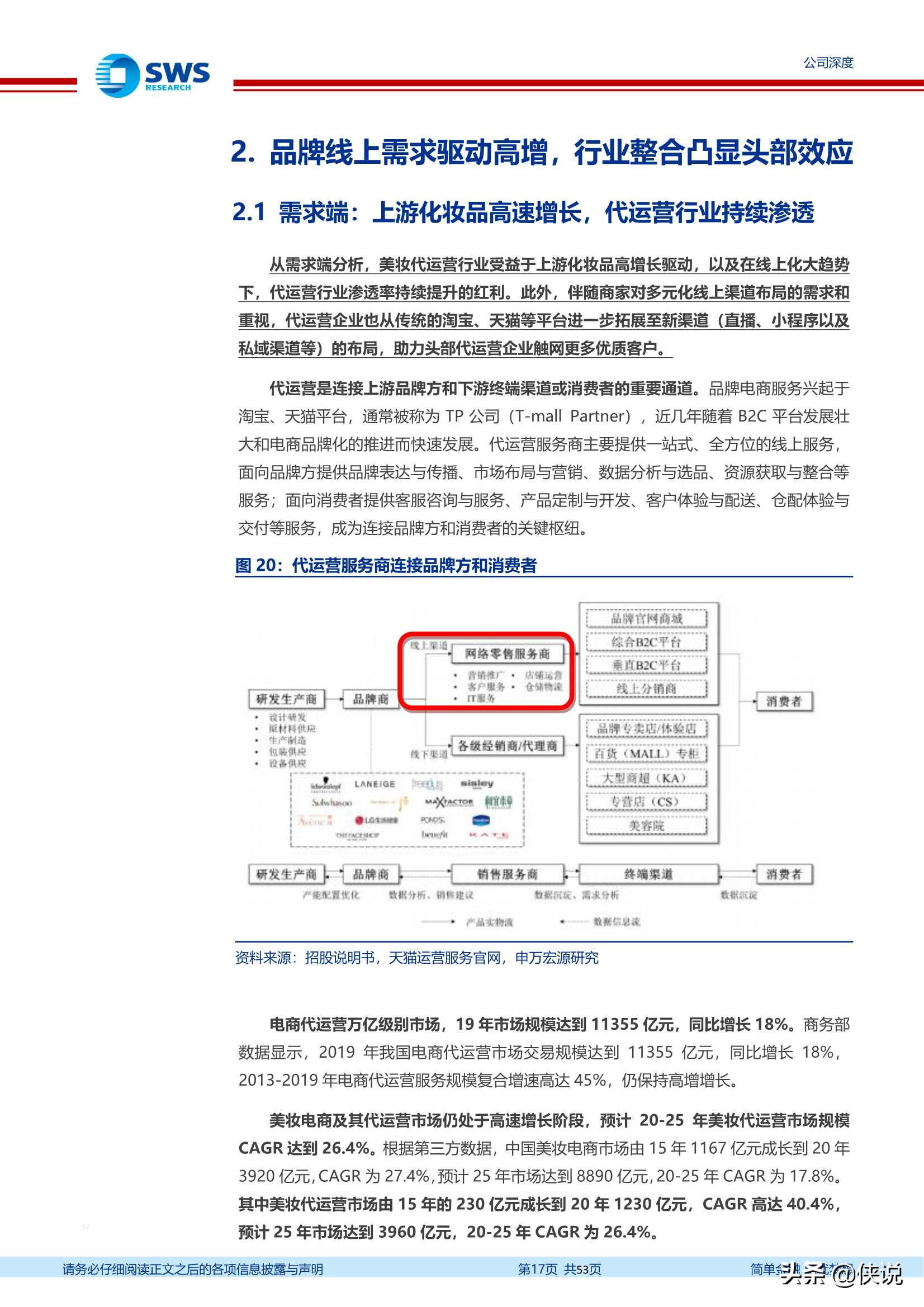 丽人丽妆：享美妆+电商万亿市场红利，成就美妆代运营龙头