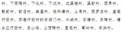 重磅！义乌市第一批公办小学、初中学区划分