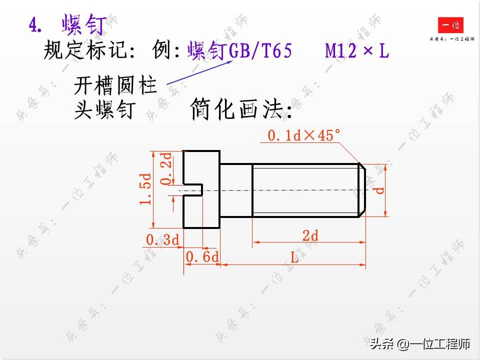 标准件与常用件基础知识，组成要素和规定画法，值得学习