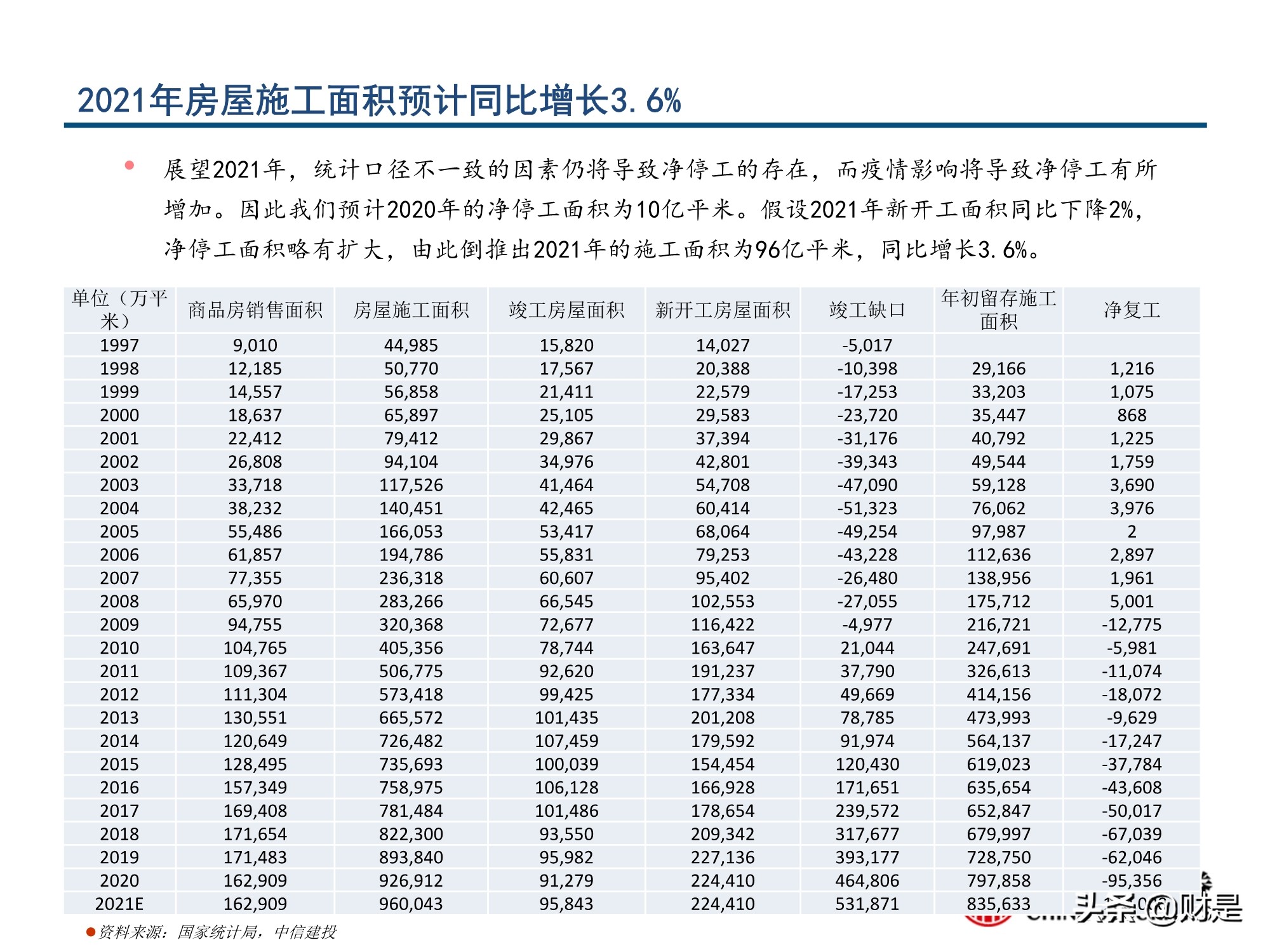玻璃行业深度报告：玻璃行业格局优化，从向水泥靠拢到优于水泥