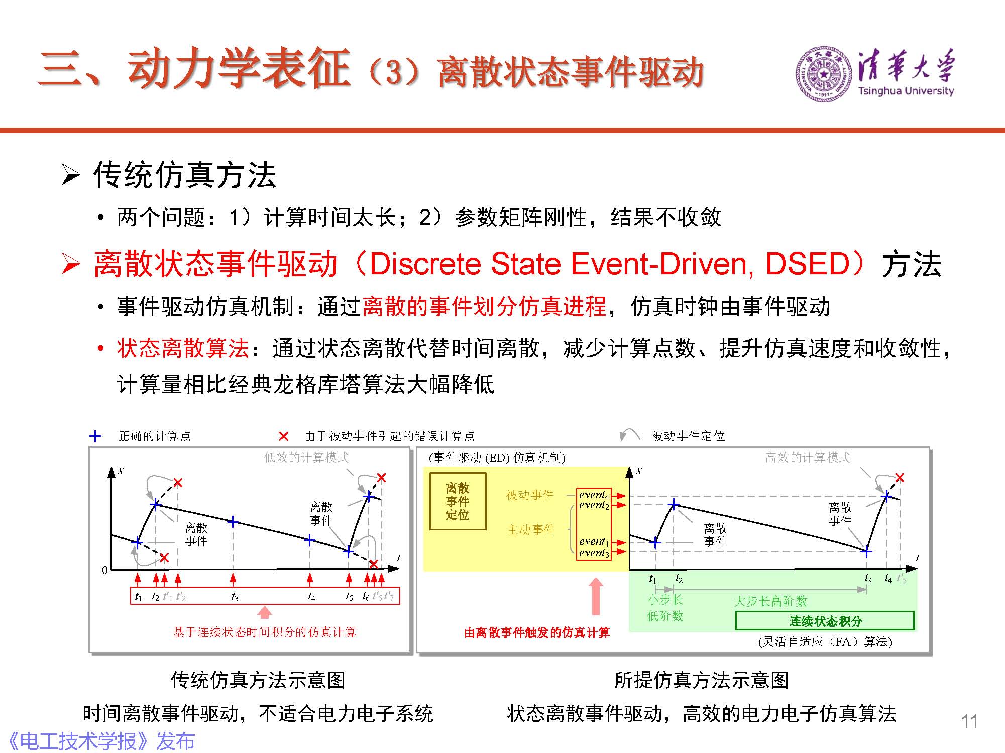 清華大學電機系趙爭鳴教授：大容量電力電子混雜系統(tǒng)動力學表征