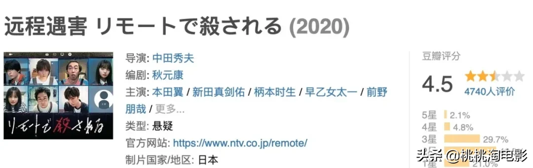 先搞笑再惊悚,这部8.3分小众电影不简单