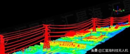 汇星海推出激光雷达点云数据采集系统方案，可定制