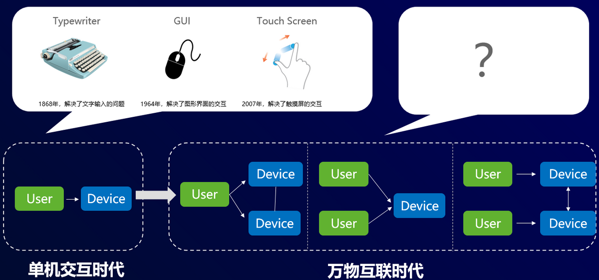 d23fd1ca14ba461cb94d9d9b37c6a7a0?from=pc