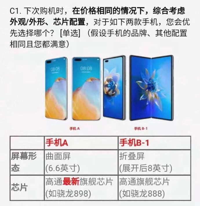 华为骁龙898机型调研问卷曝光；OPPO Watch 2系列手表官宣