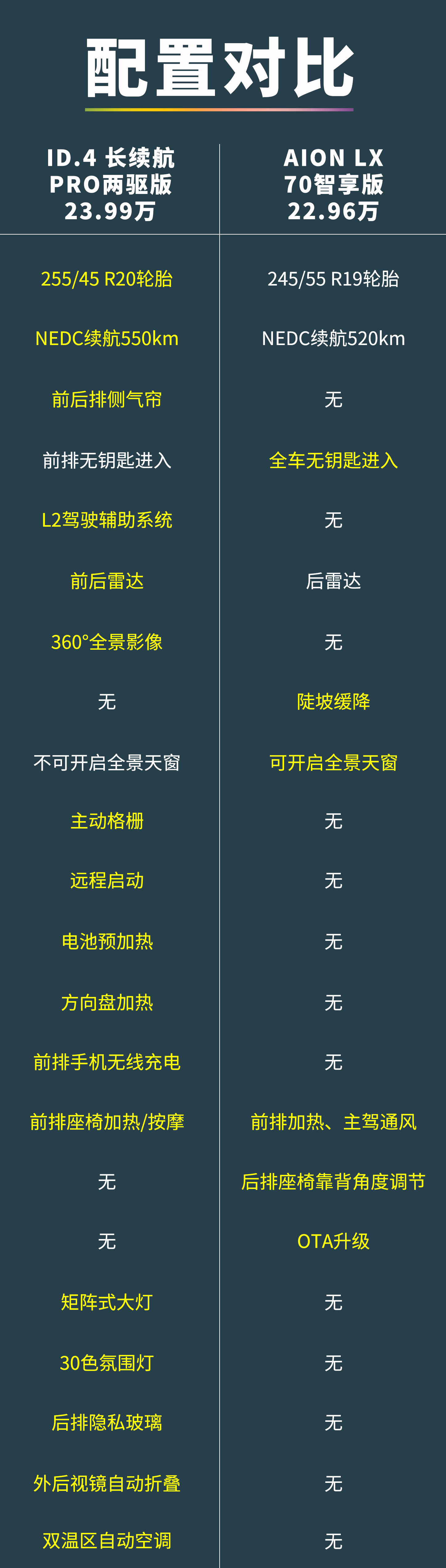 大众还有未来吗？