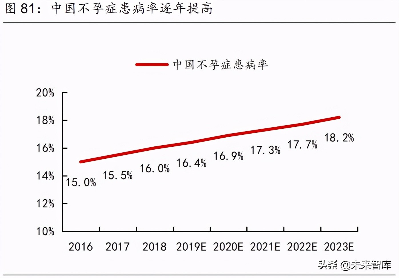 医药行业2021年度中期策略报告：中国医药崛起路，创新输出进行时