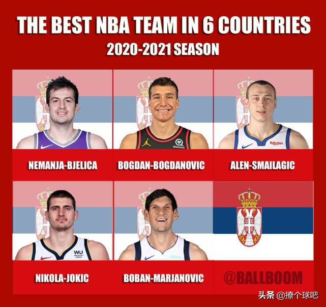 美媒评6个国家最佳NBA阵容，澳洲男篮第3，加拿大挑战美国？